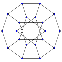 Desargues graph