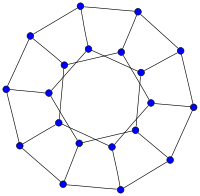 dodecahedr