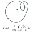 Cauchy Integral Formula