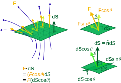 Advanced calculus kaplan image